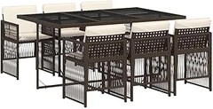 Resistencia de los Conjuntos de Comedor Exterior Compactos
