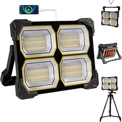 Comparativa entre Iluminación Solar y Recargable para Exteriores